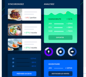 Augmenter ses rendements avec un logiciel de gestion de restaurant