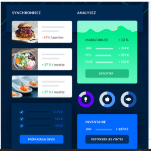 Augmenter ses rendements avec un logiciel de gestion de restaurant