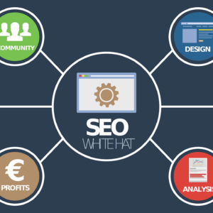 Comment réussir une stratégie SEO